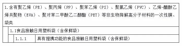 【重磅】5.4亿！50亿包！新巨丰，战意盎然！(新加坡可降解塑料公司招聘)