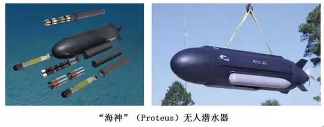 美军部分军用和特种水下机器人的技术系统(新加坡军用武器装备公司)