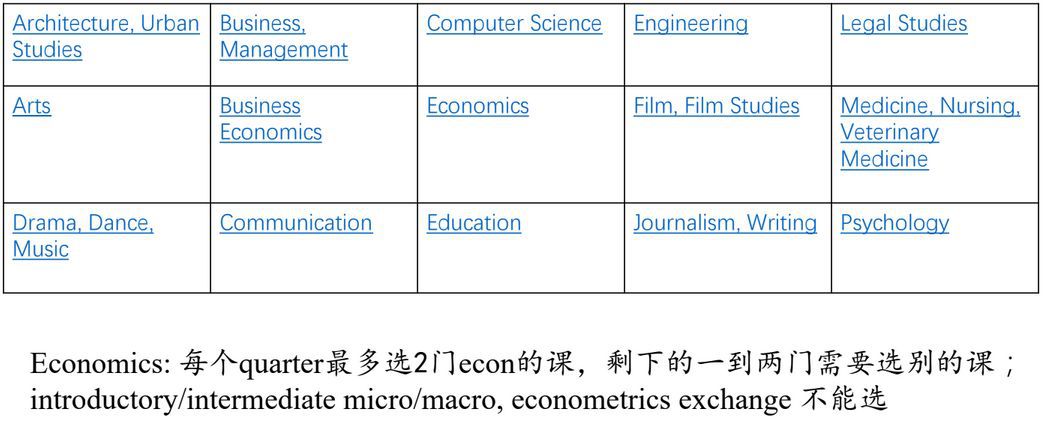 【CSSAUD x RIC】Exchange	Sharing 活动回顾及干货整理(新加坡公司签证好办吗知乎)