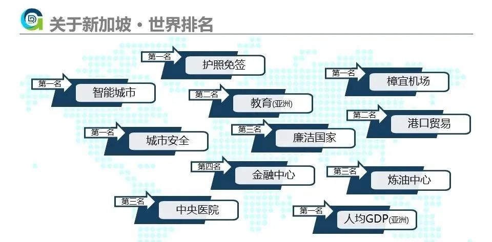 【重磅】中国前首富刘永好之女被曝已移民新加坡！(四川新加坡移民公司服务)