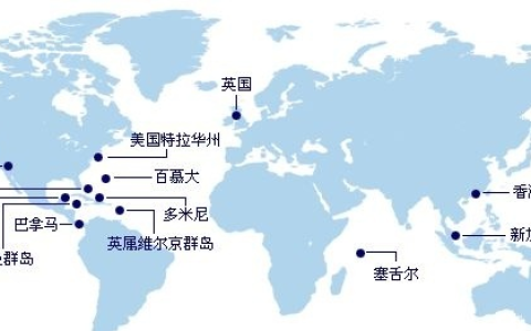 跨境电商注册海外公司相关事宜(新加坡人怎么注册公司的)