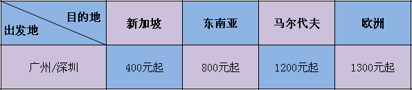 新加坡航空3月份特惠促销(深圳到新加坡空运公司电话)