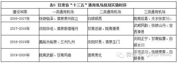 ♨好消息！酒泉也将有通用航空产业基地啦！快看在哪？(新加坡航空公司的基地在哪)