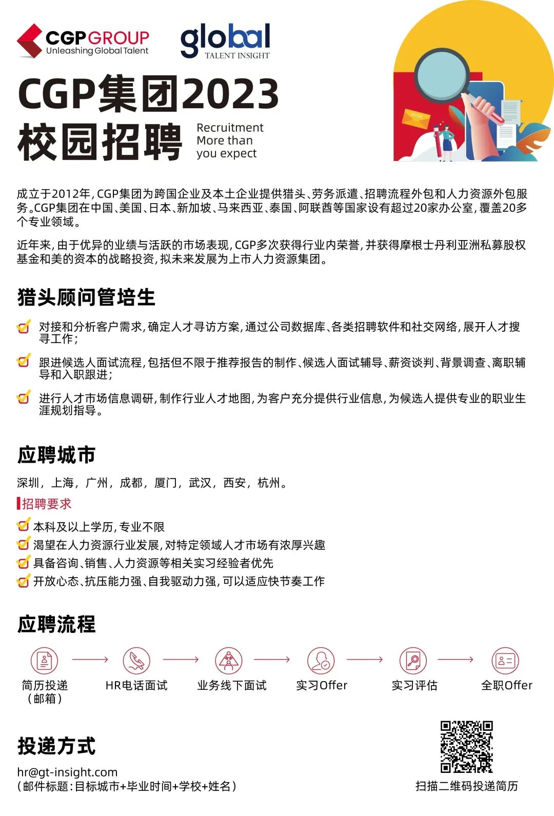 【现代服务】上海仕卿人力资源有限公司招聘启动！(新加坡跨国公司招聘信息)