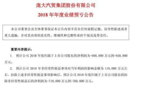 新加坡汽车经销商赴港上市，去年营收净利双双下滑(新加坡有汽车行业公司吗)