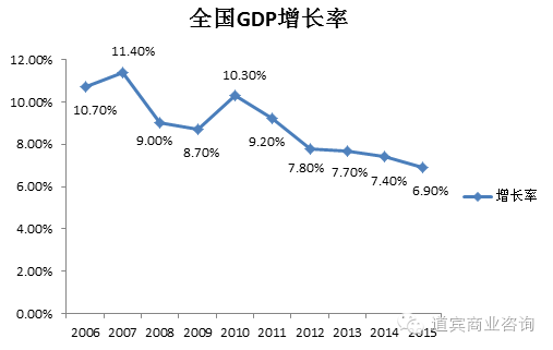 如何正确看待REITs？(新加坡凯德上海公司怎么样)