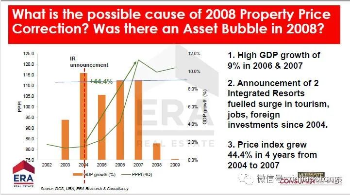 阻断期对新加坡房地产的影响和分析，直降40万新币的好房！(新加坡地产公司在中国投资)