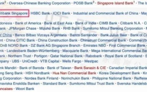 公司 | 远程新加坡花旗银行（Citibank）开户指南及背景分析(新加坡理财公司一览表)