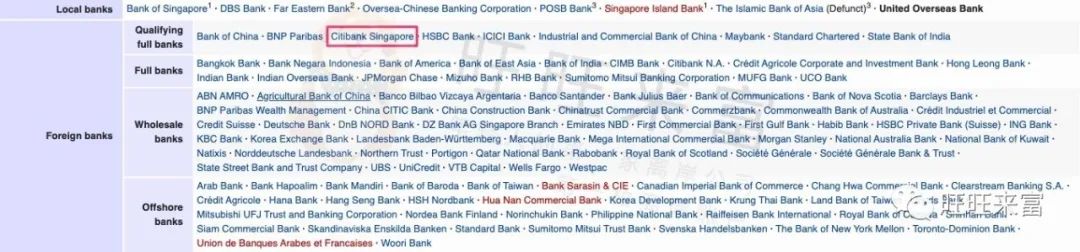 公司 | 远程新加坡花旗银行（Citibank）开户指南及背景分析(新加坡理财公司一览表)