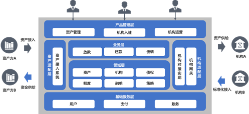 信也科技2020全年财报： 全年营收75.63亿元 科技赋能打造共赢新生态(新加坡创新科技公司营收)