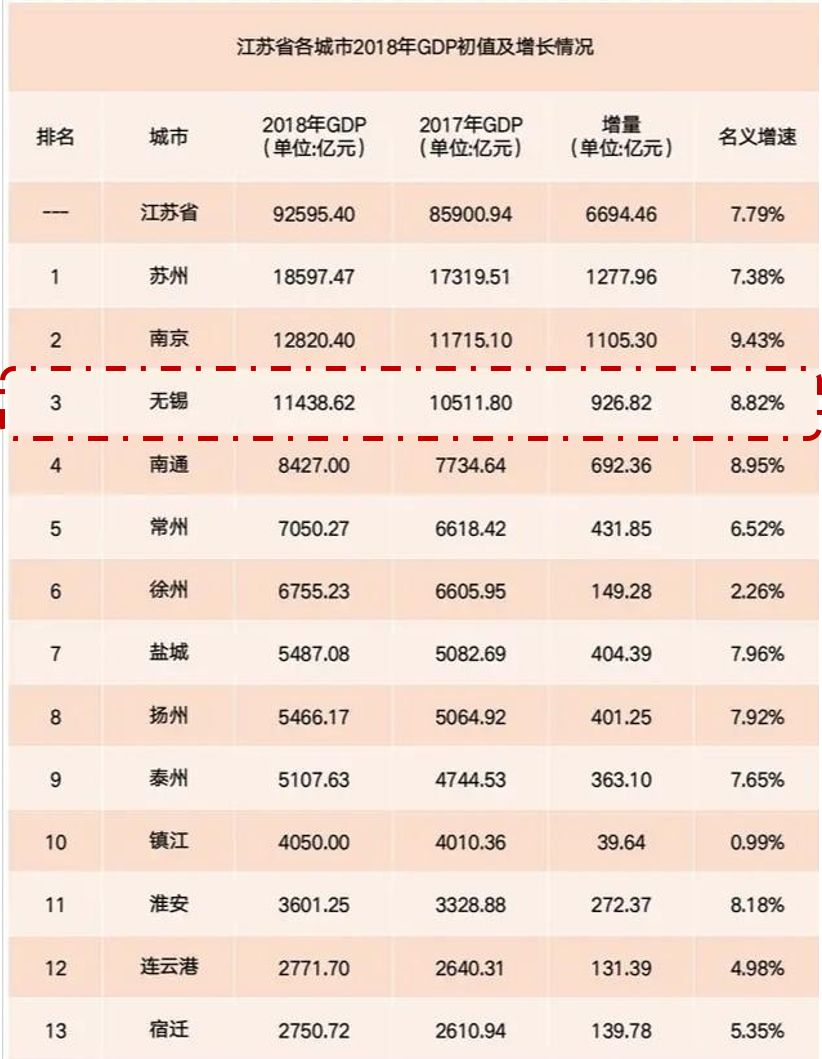 回顾历史，星洲股份无锡新加坡工业园“园区+能源”盈利模式研究(工业园区新加坡哪家公司好)