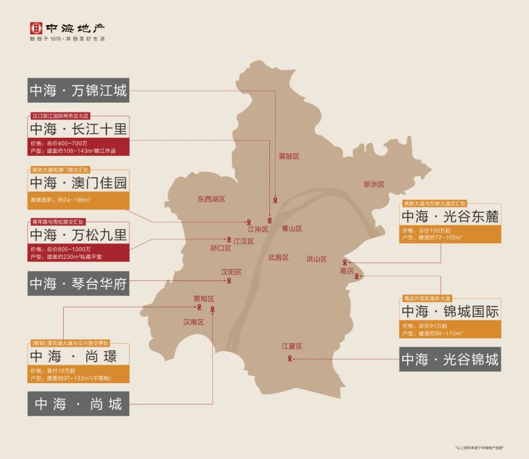 武汉再现购房排队，大牌央企2000套优质房源力挺武汉！(在武汉的新加坡房地产公司)