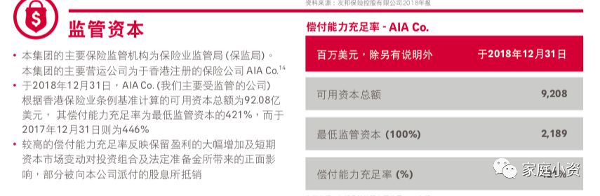 揭秘友邦十大股东，一个比一个厉害！(新加坡十大中介公司有哪些)