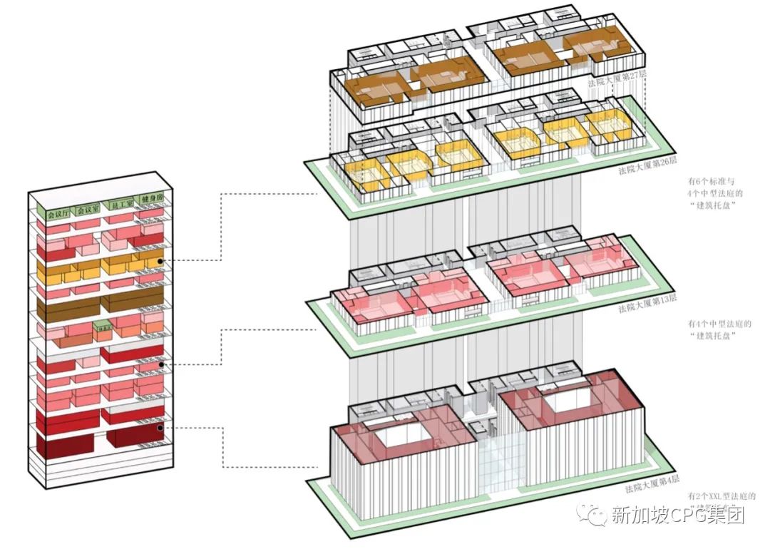 作为首席顾问和建筑师(新加坡私人建筑公司一览表)