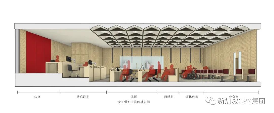 作为首席顾问和建筑师(新加坡私人建筑公司一览表)