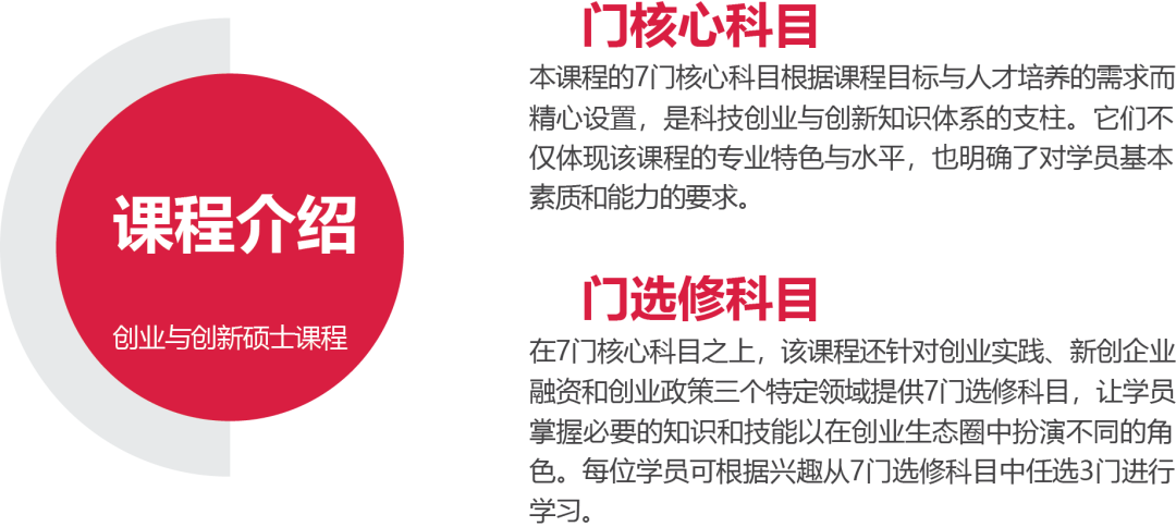 新加坡南洋理工大学创业与创新硕士项目（MSc TIP，2023）(南洋公司新加坡)