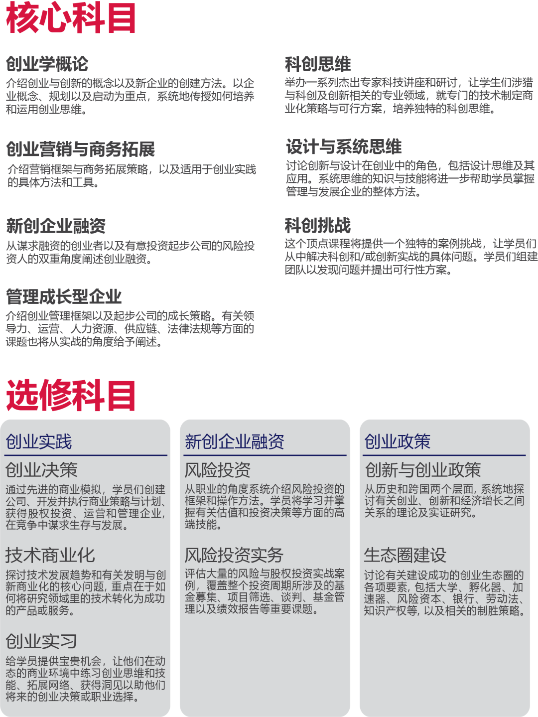 新加坡南洋理工大学创业与创新硕士项目（MSc TIP，2023）(南洋公司新加坡)