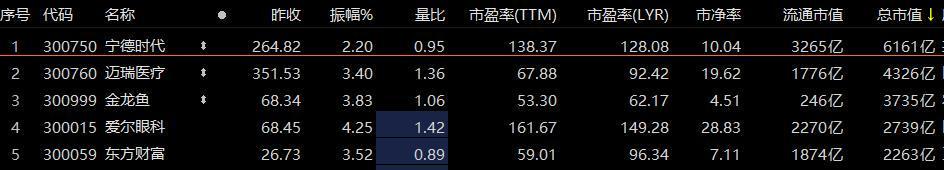 又一华人首富家族要来！他们布局中国狂吸金，他跑新加坡做首富(新加坡东升公司)