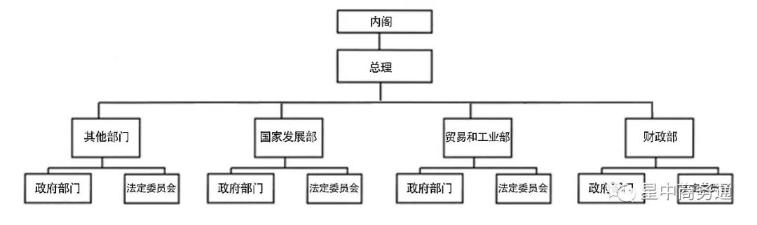 新春开篇：浅谈财税那些事【新加坡-公司合规系列】(新加坡公司报表)