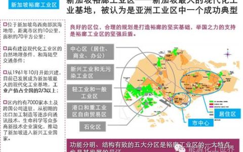 小国大梦：谈新加坡纯苯产业链(巴斯夫新加坡公司)