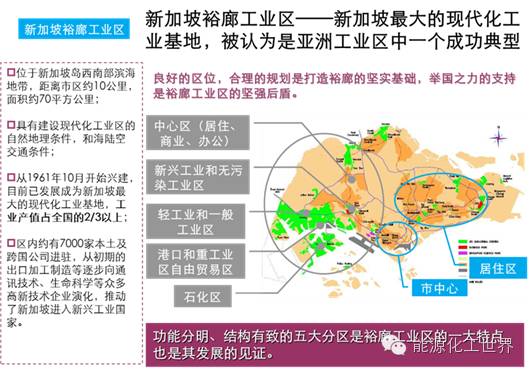 小国大梦：谈新加坡纯苯产业链(巴斯夫新加坡公司)