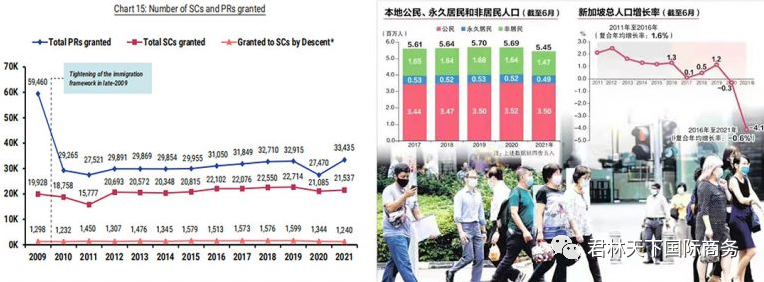 新加坡创业就业EP签证，实现一家三代快速移民(新加坡公司征税)