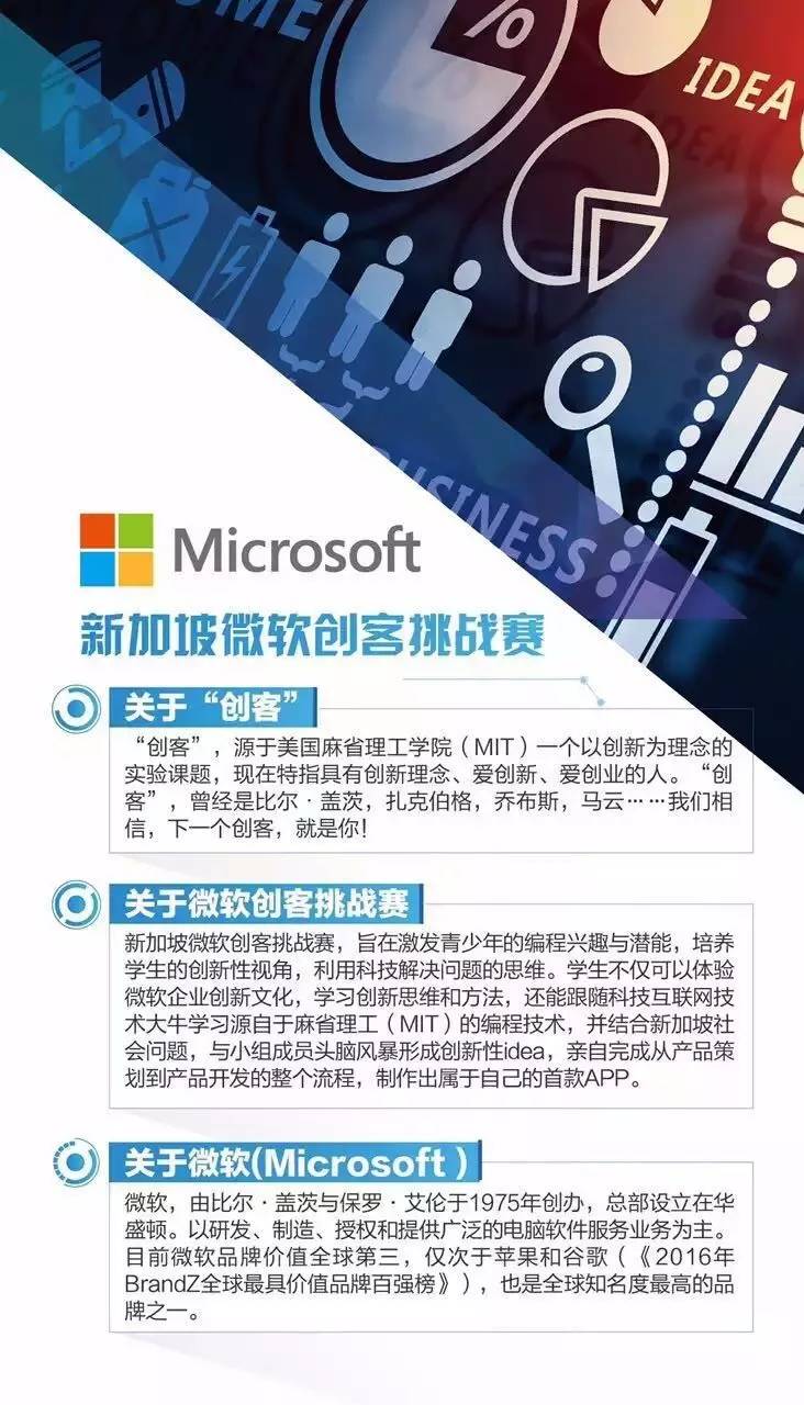 [高含金量]10.1假期-新加坡微软创客挑战赛(新加坡编程公司)