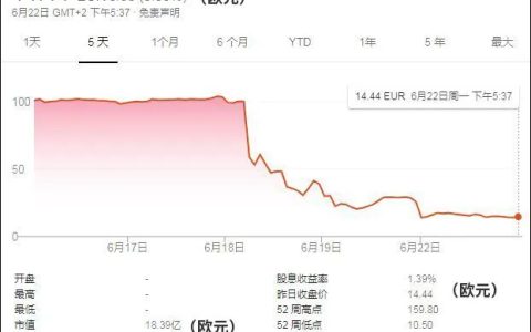 从”德国之光”到”德国之耻”(新加坡群岛公司)