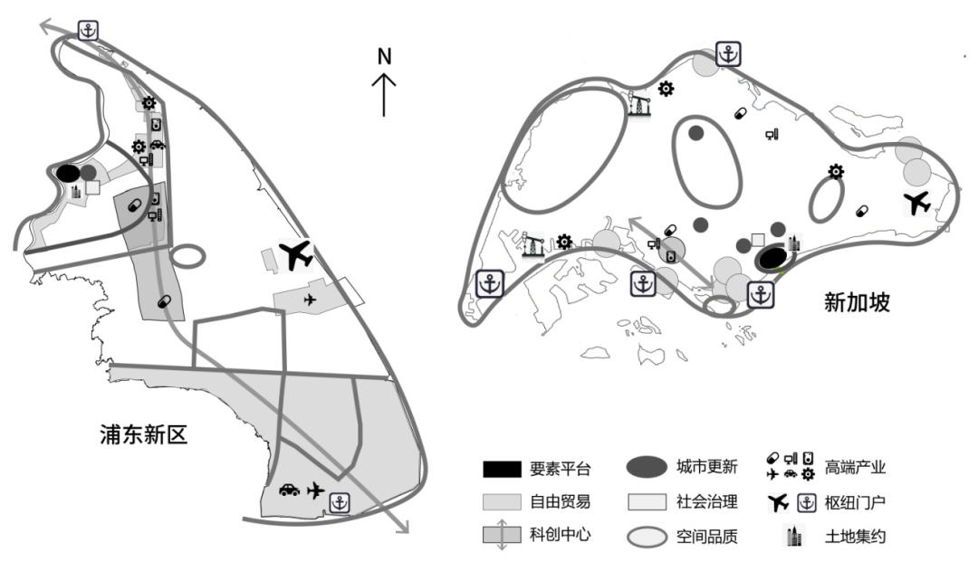 罗 翔  曹慧霆  沈 洁 | 新加坡城市功能融合及其对浦东新区的启示(浦东新加坡公司)