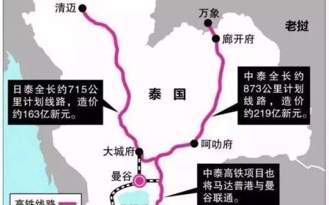 实锤！中国通新加坡的高铁终于要动工啦！(新加坡火车公司)
