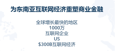 开户丨新加坡 Aspire 银行开户(开户新加坡公司)