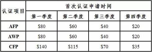 关于中国-新加坡跨境教育与认证的通知(新加坡认证公司)