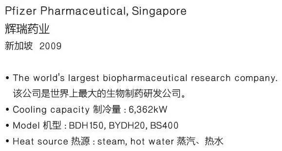 新加坡驻华大使考察远大科技集团(科技公司新加坡)