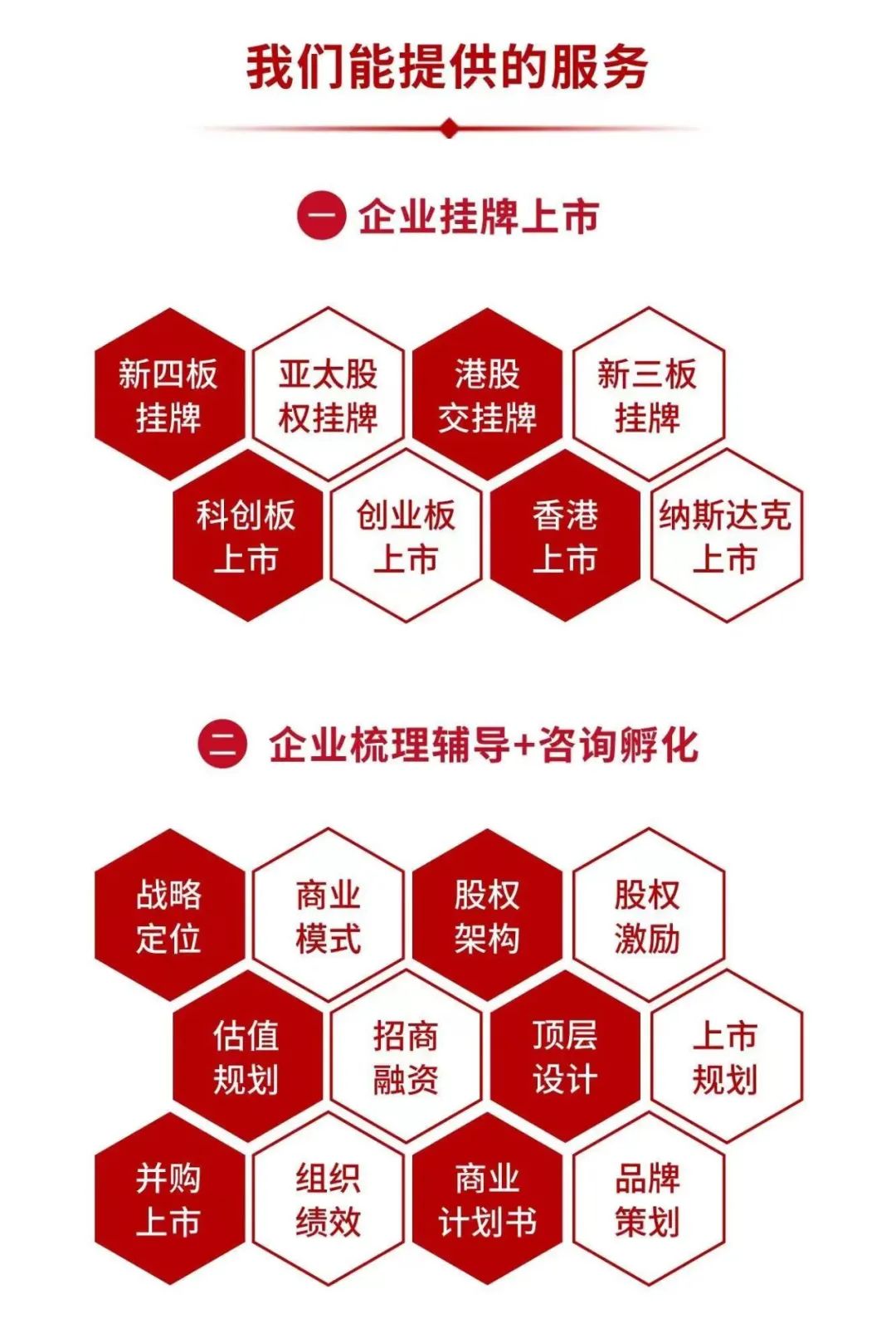 香港、新加坡与美国SPAC上市规则之比较(新加坡公司市值)