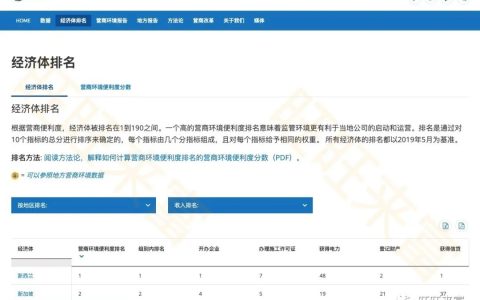 远程香港公司注册价格及利弊分析(新加坡公司 钢印)