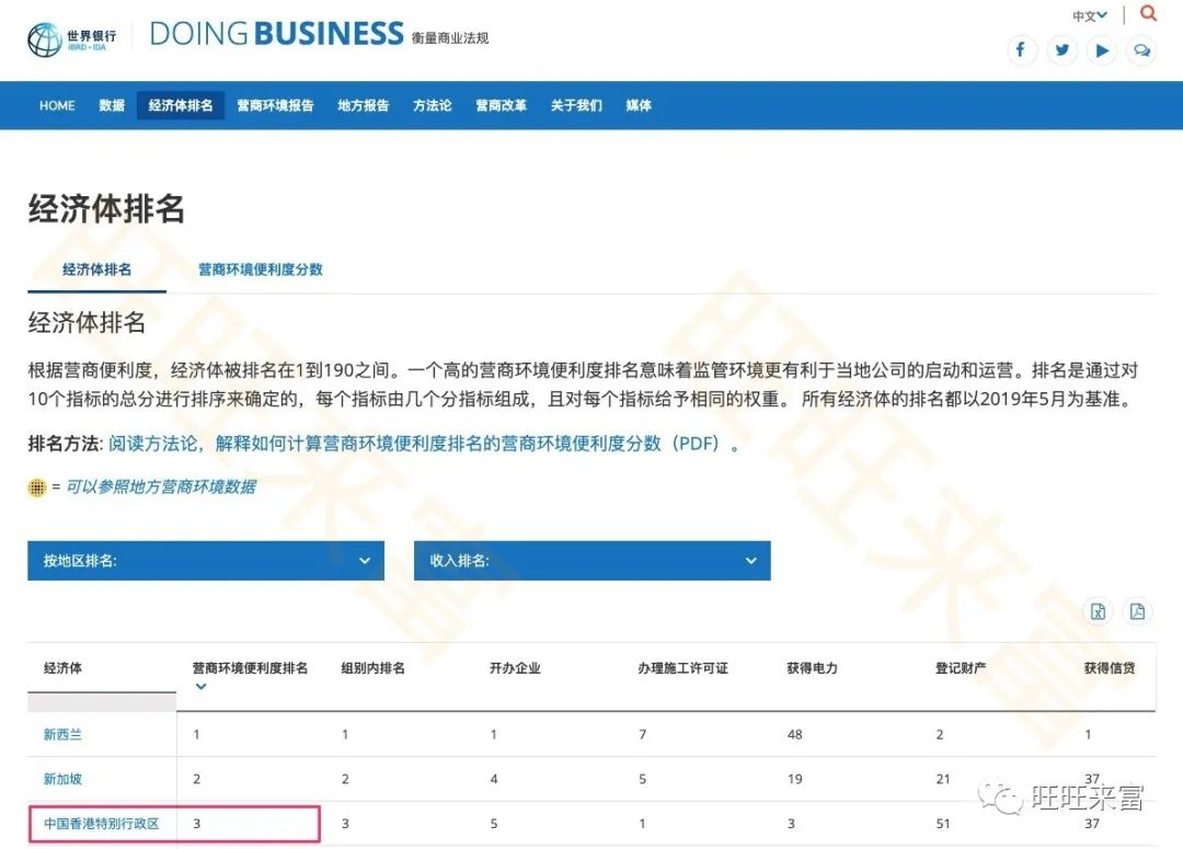 远程香港公司注册价格及利弊分析(新加坡公司 钢印)