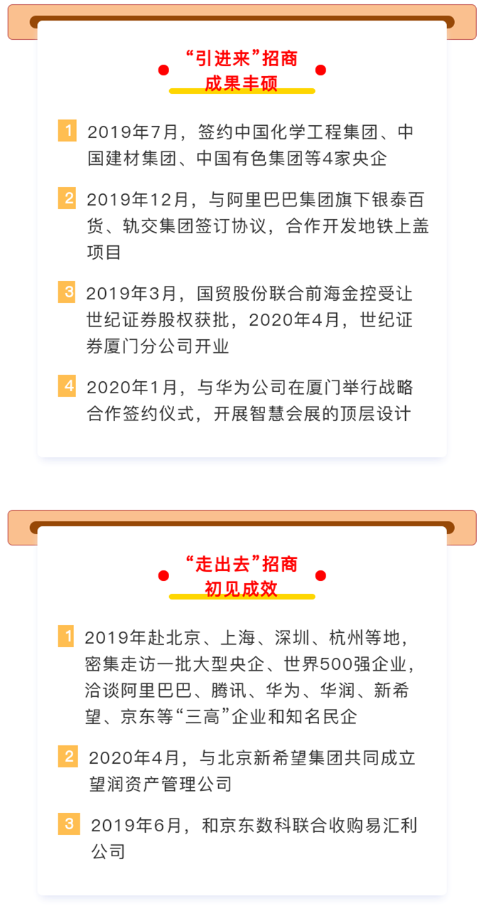 四度登榜！排名提升！国贸控股集团蝉联世界500强(新加坡信达公司)