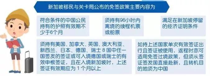 新加坡签证攻略(新加坡公司 签证)