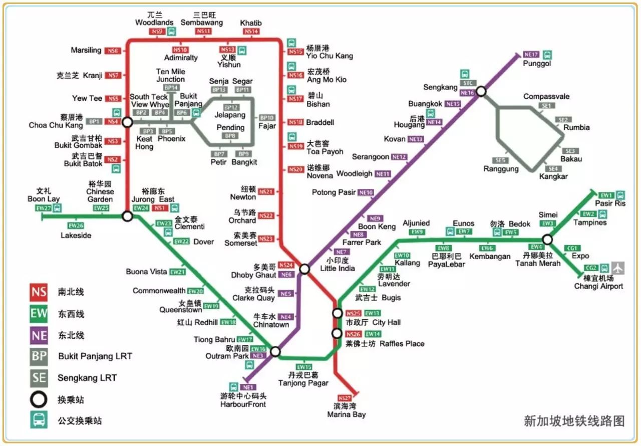 新加坡VS香港，你更中意哪一个？(香港公司vs新加坡公司)