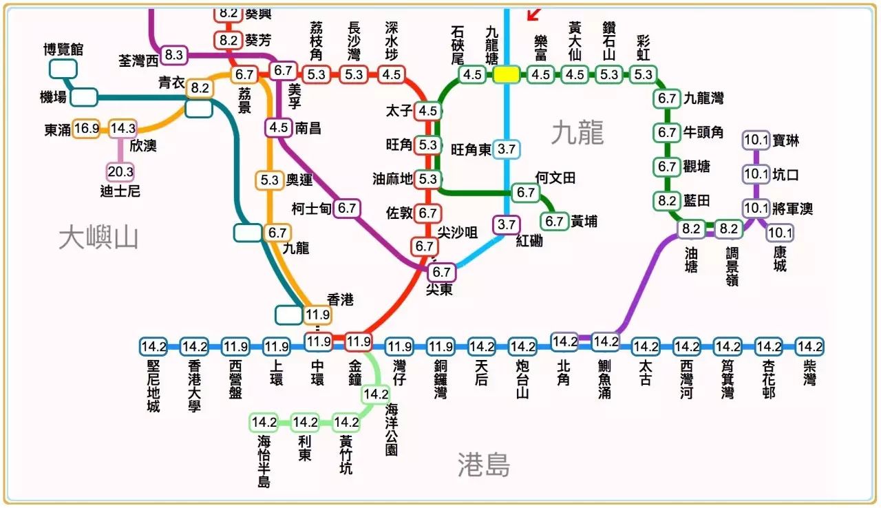 新加坡VS香港，你更中意哪一个？(香港公司vs新加坡公司)