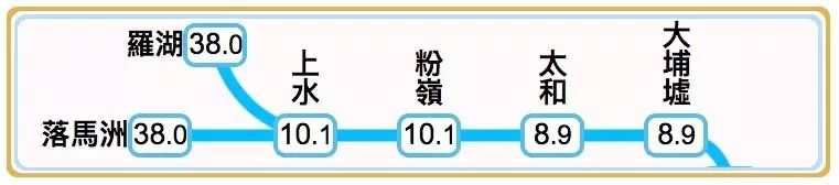 新加坡VS香港，你更中意哪一个？(香港公司vs新加坡公司)