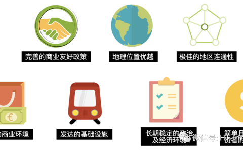 攻略｜在新加坡设立公司(如何新加坡设立公司)