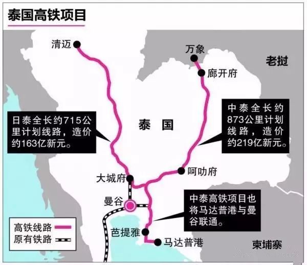 从新加坡乘高铁往返中国的梦终于要实现啦！(新加坡KL建筑公司)