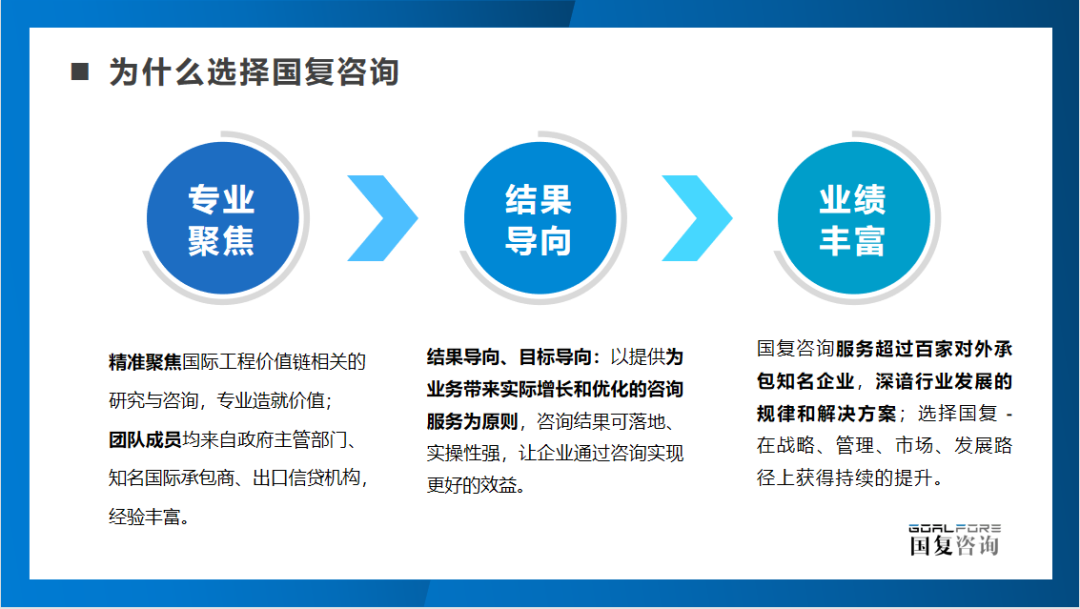 三峡重庆能投与新加坡能源国际能投公司签署战略合作框架协议(新加坡能源公司中国)