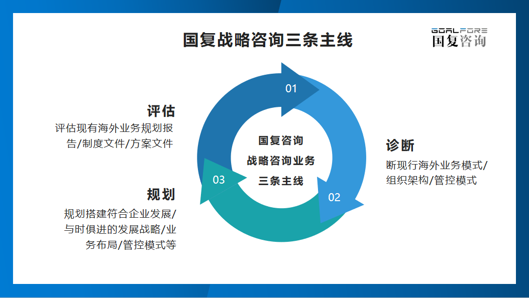 三峡重庆能投与新加坡能源国际能投公司签署战略合作框架协议(新加坡能源公司中国)