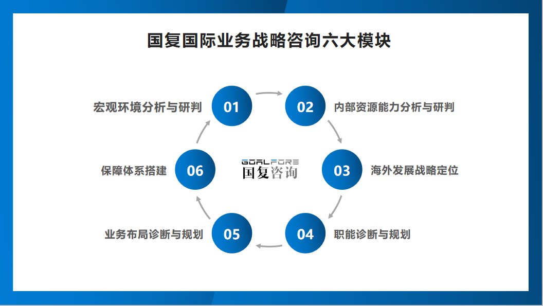 三峡重庆能投与新加坡能源国际能投公司签署战略合作框架协议(新加坡能源公司中国)