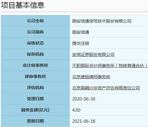 刚刚! IPO3过3: 财务质疑，夫妻占股95%，利益输送, 内控问题(台州新加坡公司交税)