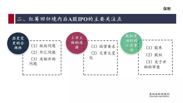 红筹的搭建、拆除及涉税案例分析（详解干货）(新加坡公司红筹)