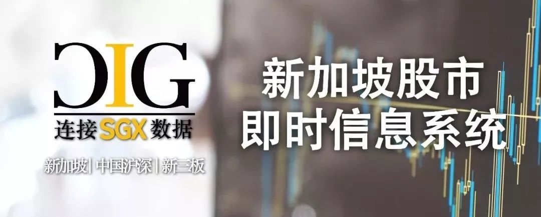 CIG推出新加坡股市即时信息系统——助力中国投资者进入新加坡资本市场(新加坡股市优质公司)
