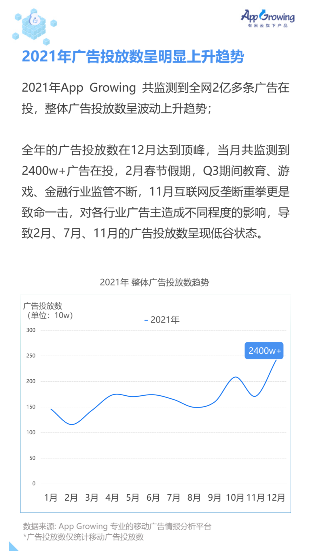 重磅！2021 全球手游买量白皮书发布！(新加坡解压游戏公司)